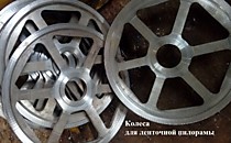 Готовые изделия на заказ